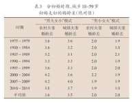 淮安浩之泽金属材料有限公司