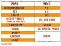 淮安浩之泽金属材料有限公司