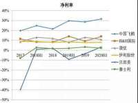 淮安浩之泽金属材料有限公司