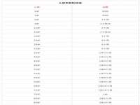 淮安浩之泽金属材料有限公司